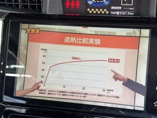 2024 TOYOTA ROOMY Custom G photo 4